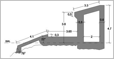 Lifecycle Environmental Impact Assessment of an Overtopping Wave Energy Converter Embedded in Breakwater Systems